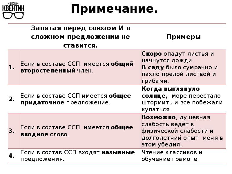 Телефонный план нумерации сербии