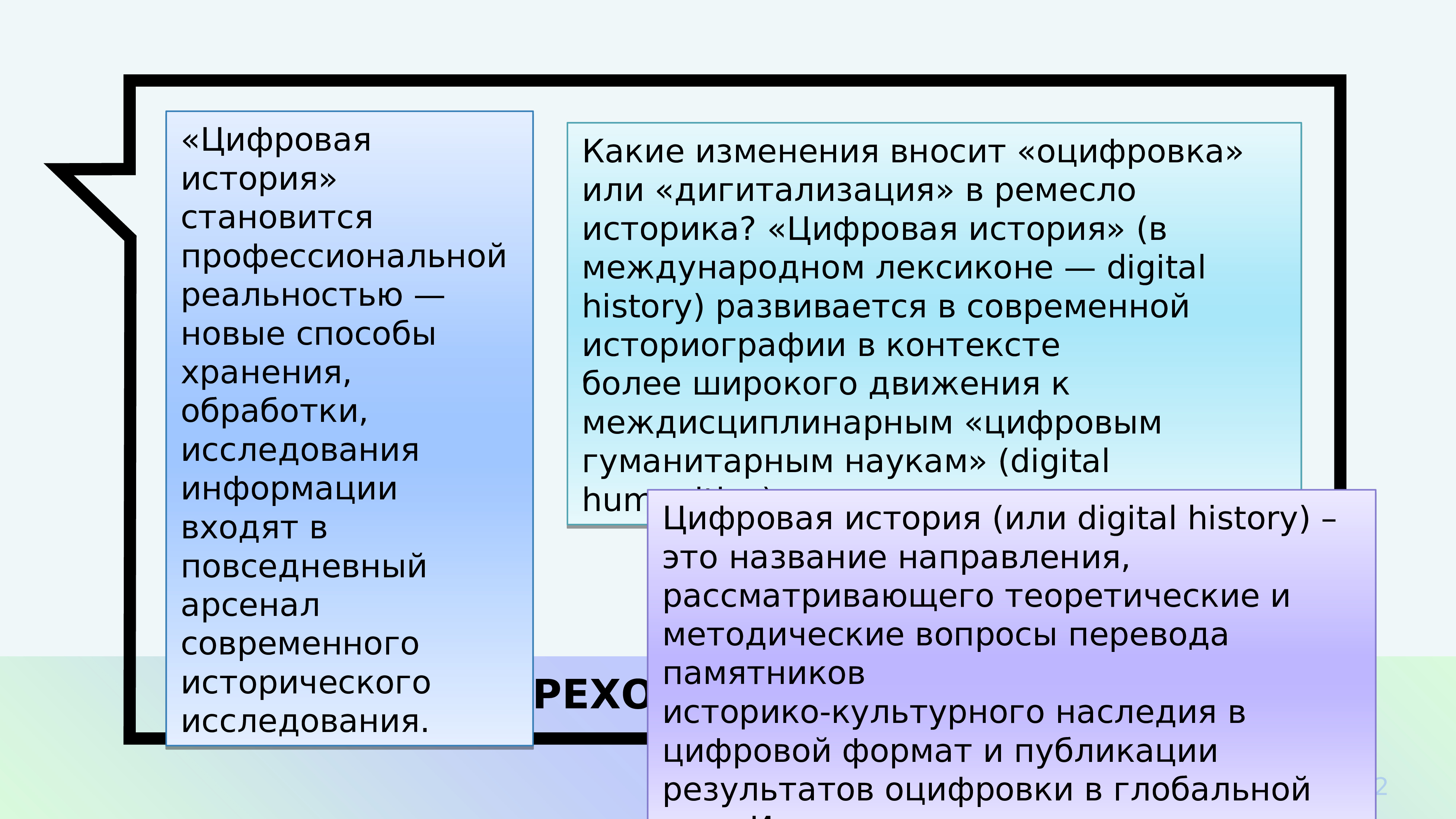 Цифровая история. Публичная история. Публичная история примеры. Цифровая публичная история.