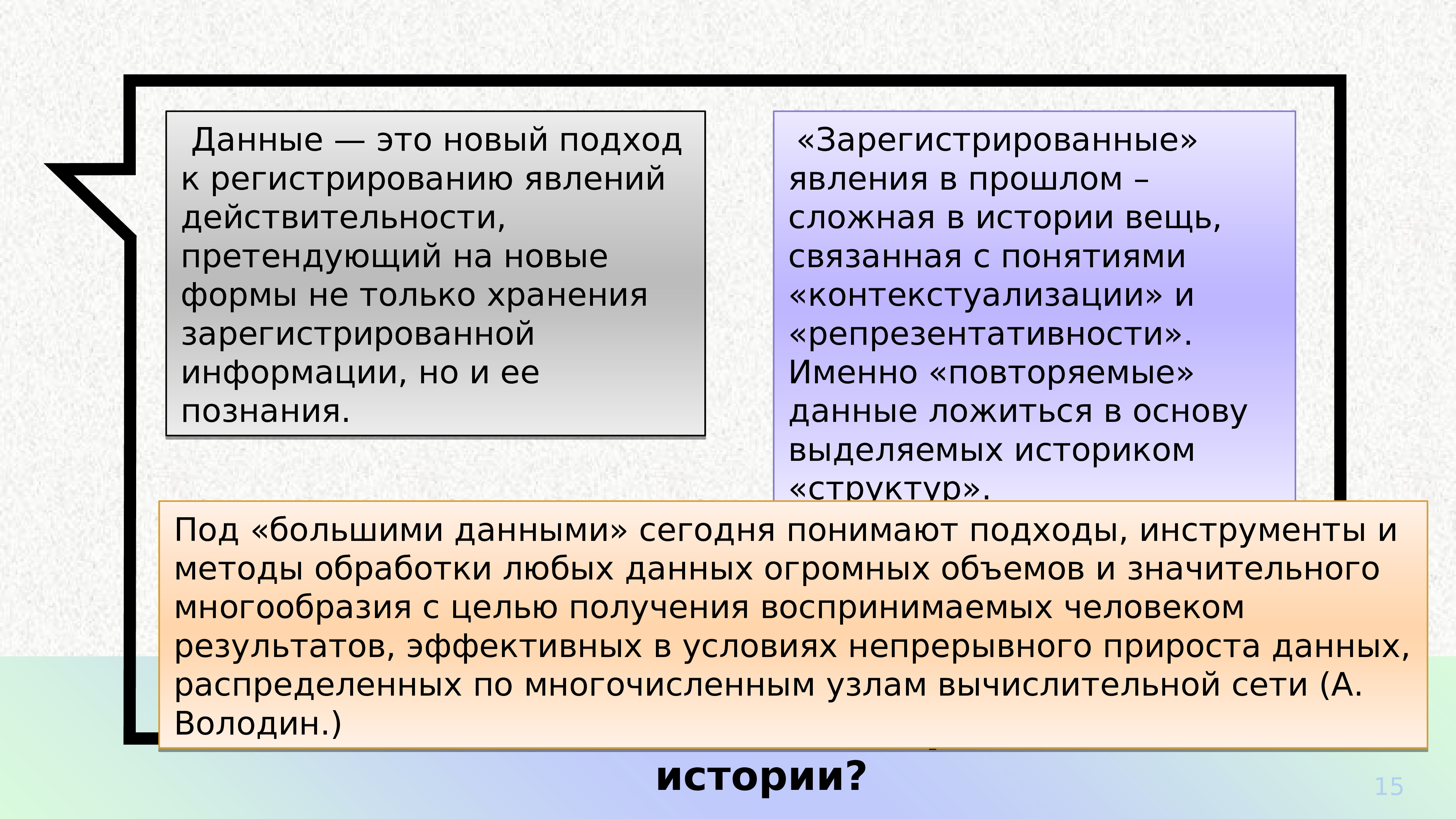 Общественный рассказ. Публичная история. Публичная история примеры. Публичный рассказ. История цифровизации.