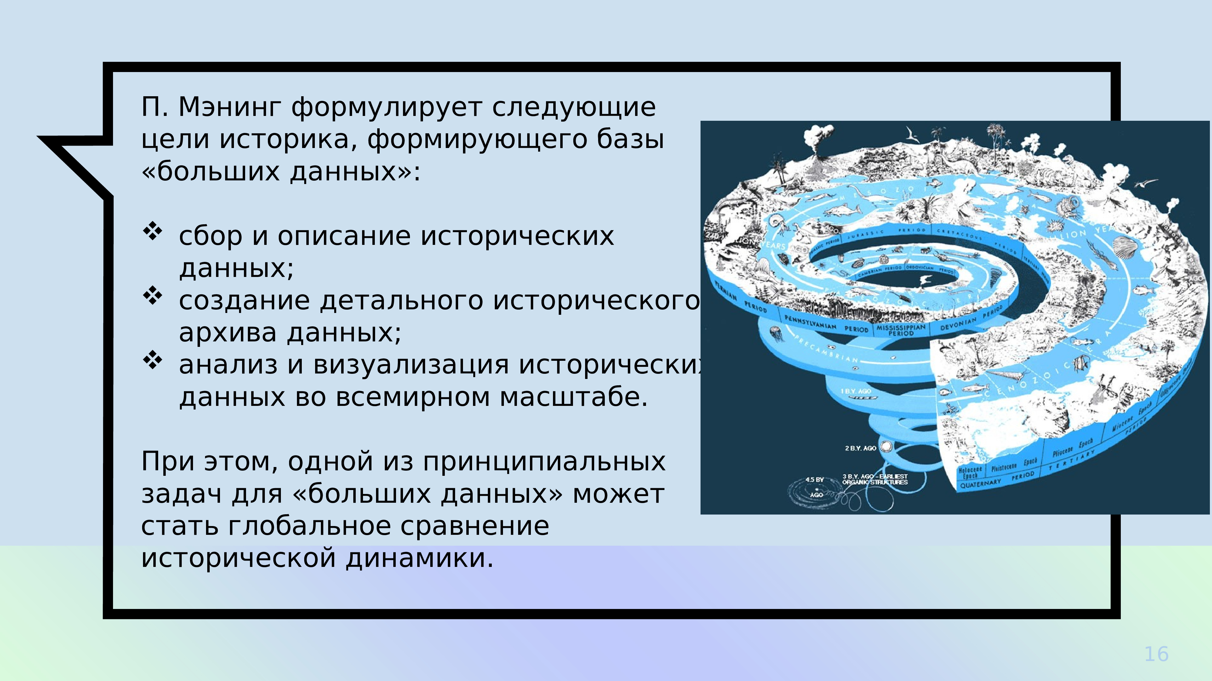 История данных. Визуализация истории. Цифровизация история. Цель историка. Публичная история проект.