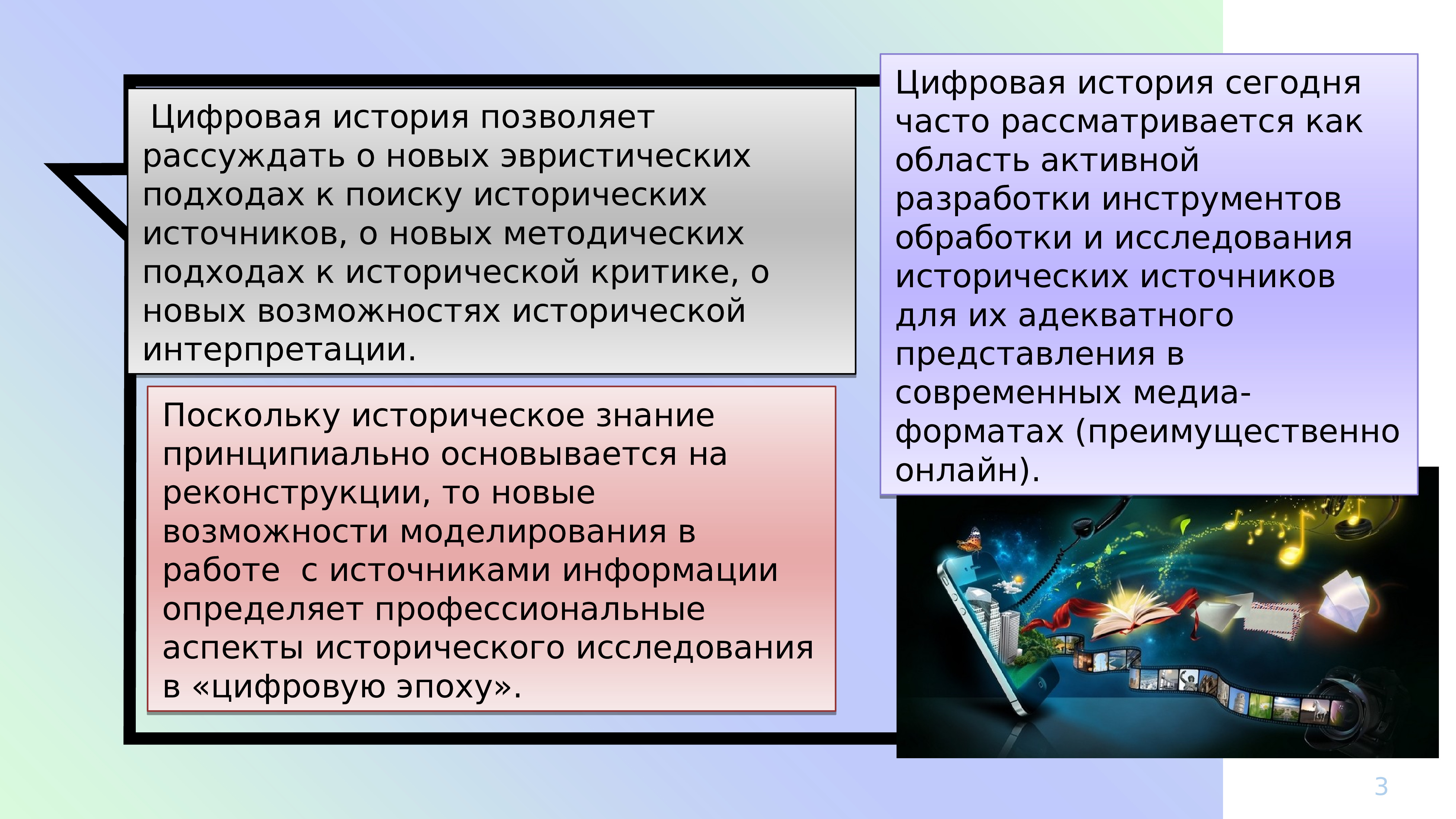 Цифровые термины. Цифровая история. Публичная история. Цифровизация история. Дигитальная история.