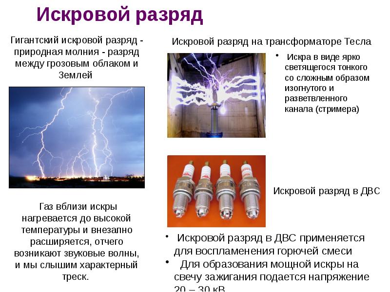 Сила тока в разряде молнии. Искровой разряд внешний вид. Искровой газовый разряд применяется в. Исковой и дуговой разряды. Искровой газовый разряд молния.