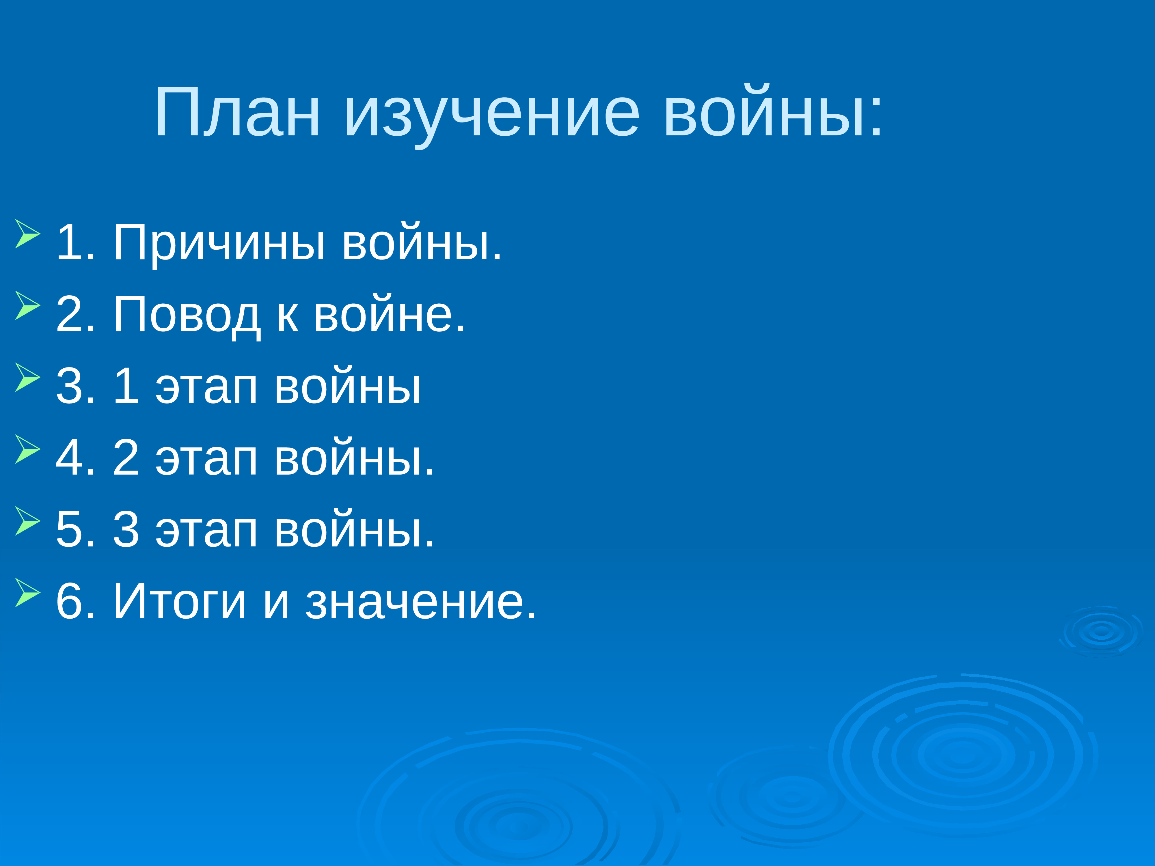 План изучения войны