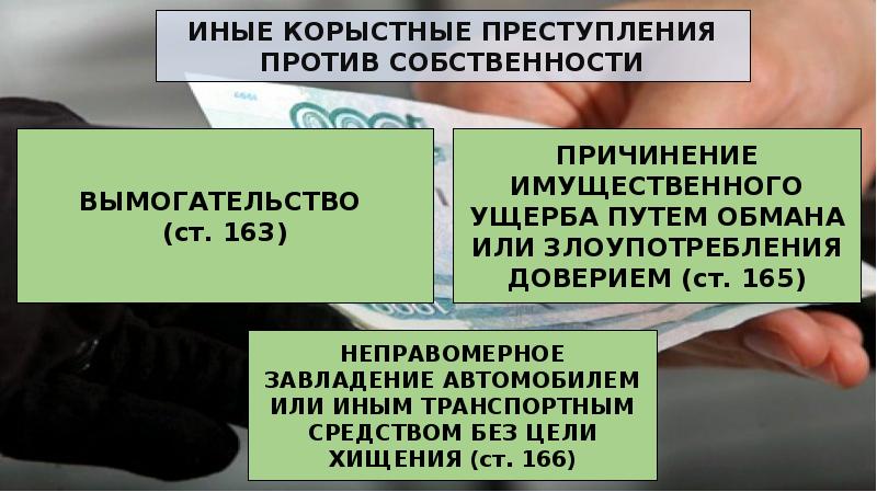 Корыстная преступность презентация