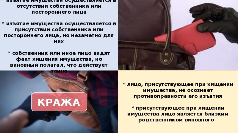 Конфискация имущества в уголовном праве презентация