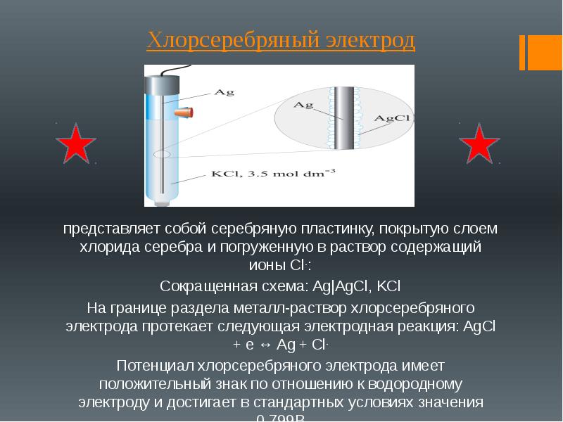 Хлорсеребряный электрод. Насыщенный хлорсеребряный электрод. Хлорид серебряный электрод. Хлоридсеребряный электрод. Хлор серебряный электрод.