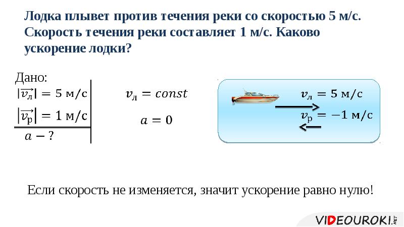 Чему равна скорость лодки в неподвижной воде. Скорость лодки против течения. Скорость лодки против течения реки. Скорость течения реки и скорость лодки. Относительная скорость течения реки.