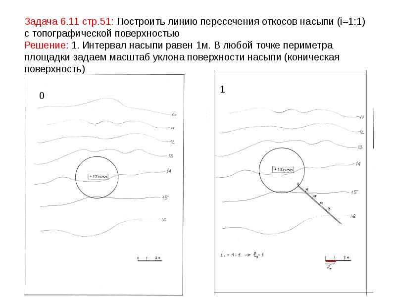 Пересечение линий времени