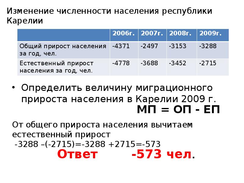 Численность населения 2009. Как определить миграционный прирос. Как определить миграционный прирост. Формула расчета миграционного прироста. Определение миграционного прироста населения формула.