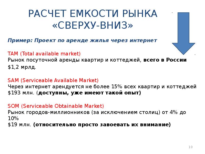 Оценка рынка som. Размер рынка в количественном выражении. Подход снизу вверх и сверху вниз. Метод планирования сверху вниз. Оценка сверху и снизу.