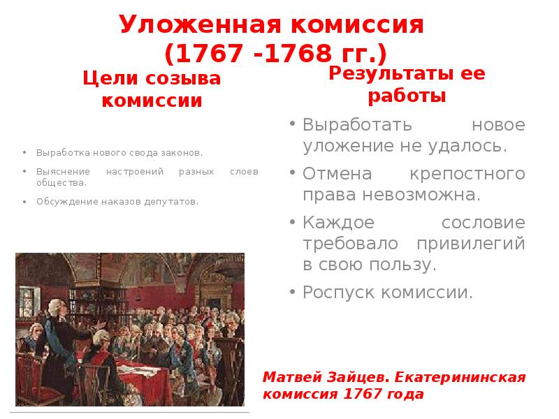 Цель деятельности уложенной комиссии 1767-1768 гг.. Созыв уложенной комиссии Екатерины II. Указ 1767 года