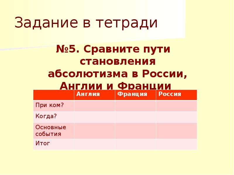 Сравните выделенные. Сравните пути становления абсолютизма в России Англии и Франции.