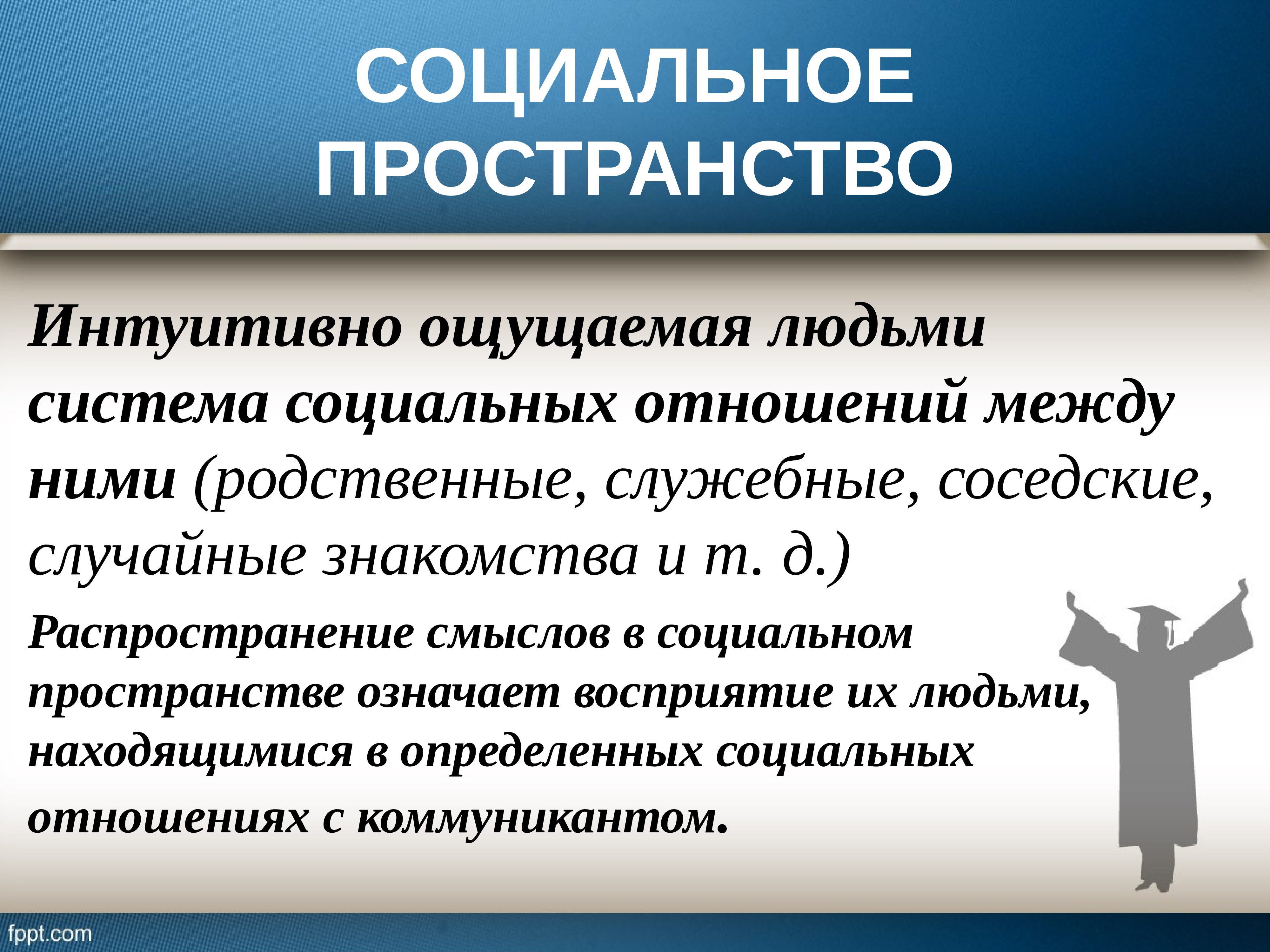 Человек социальной системы. Социальное пространство. Социальное пространство пример. Социальное пространство личности. Социальное пространство это в философии.