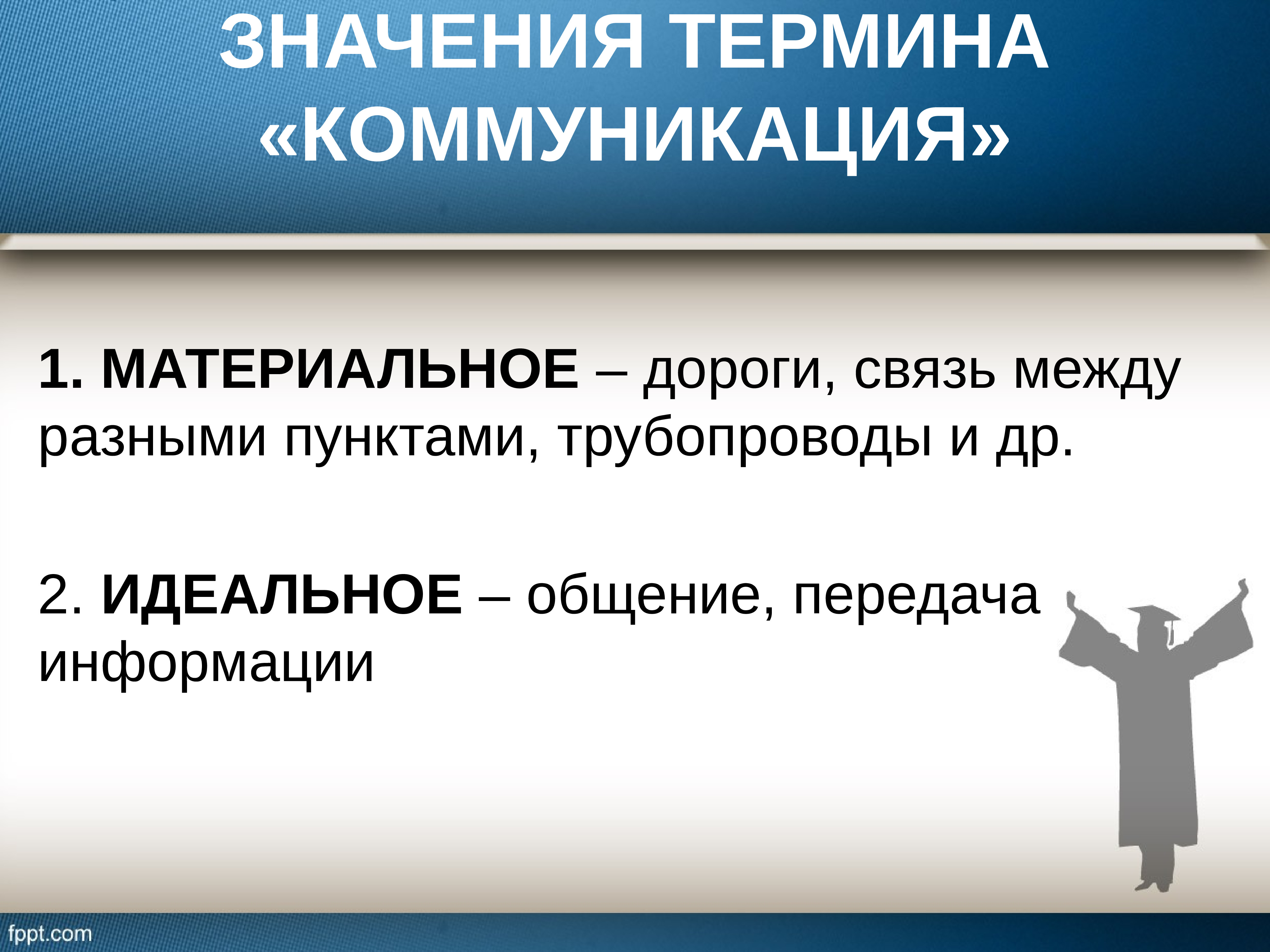 Термин коммуникация. Как вы понимаете термин коммуникация.