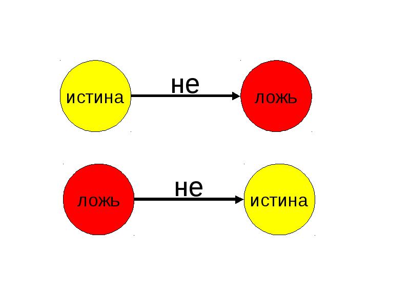 Что значит правды и Габбаны.