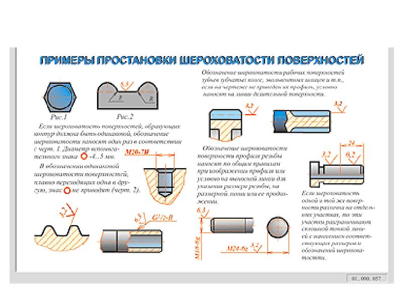 Шероховатость поверхности презентация