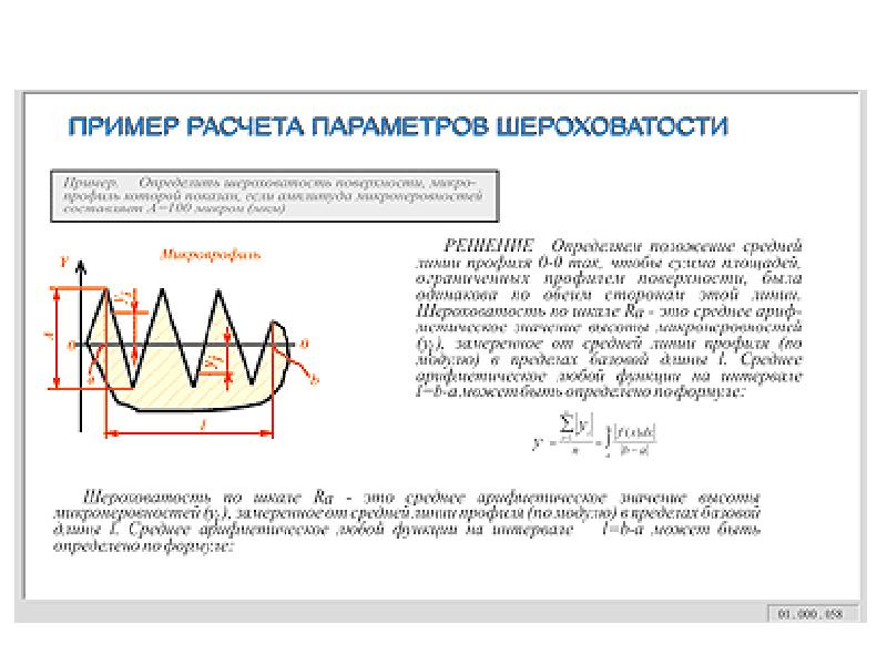 Почему нельзя получить изображение предмета на поверхности снега шероховатая поверхность