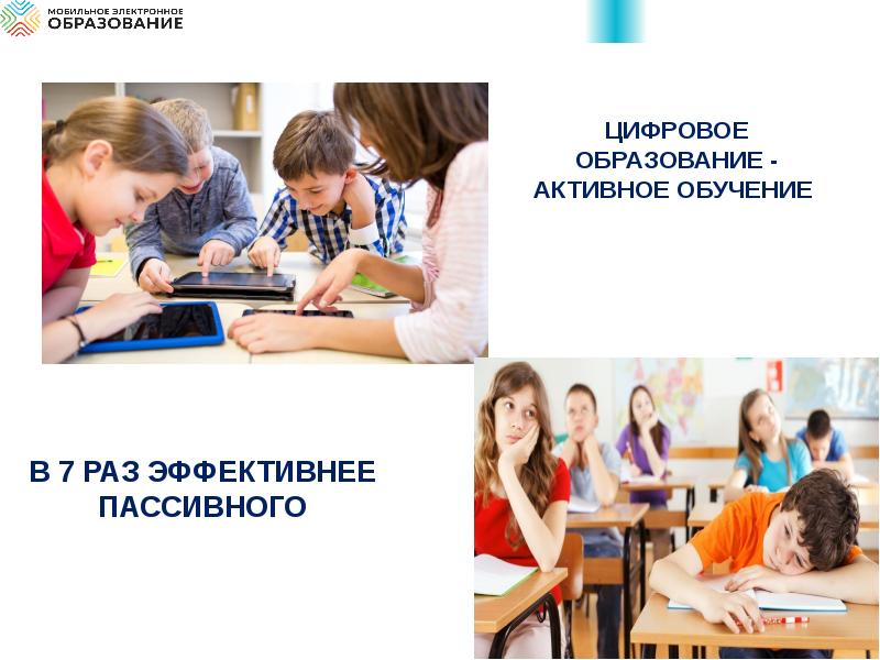 Презентация цифрового образования. Цифровое образование: матрица возможностей. День цифрового обучения. Цифровое образование регистрация.