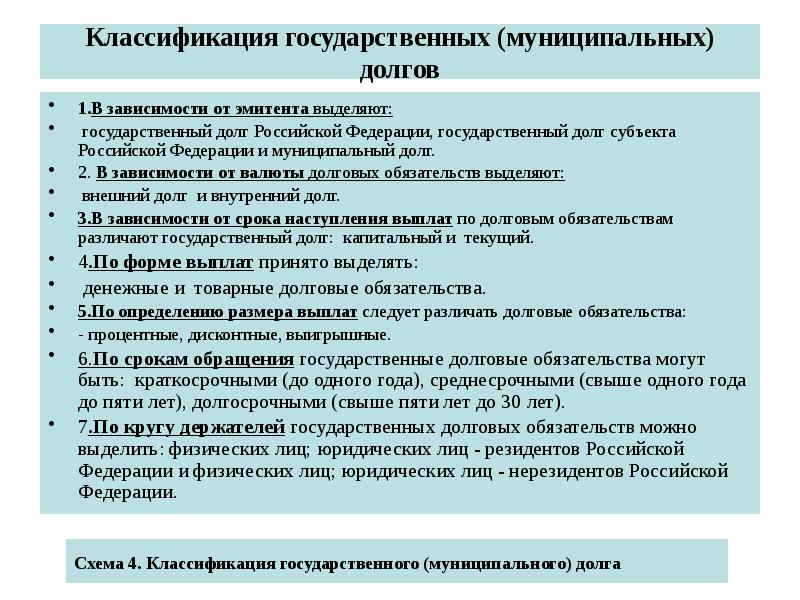 Классификация государственных (муниципальных) долгов 1.В зависимости от эмитента выделяют:  государственный