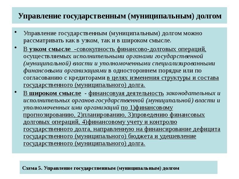 Управление государственным (муниципальным) долгом Управление государственным (муниципальным) долгом можно рассматривать как