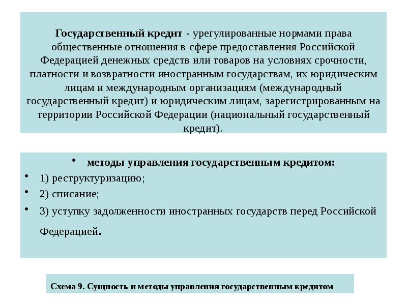 Государственный кредит - урегулированные нормами права общественные отношения в сфере предоставления