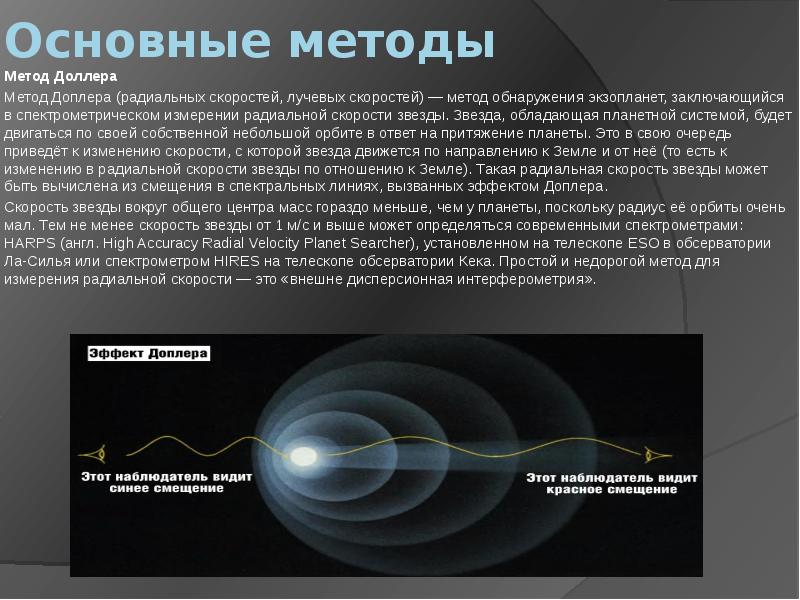 Проект методы обнаружения экзопланет