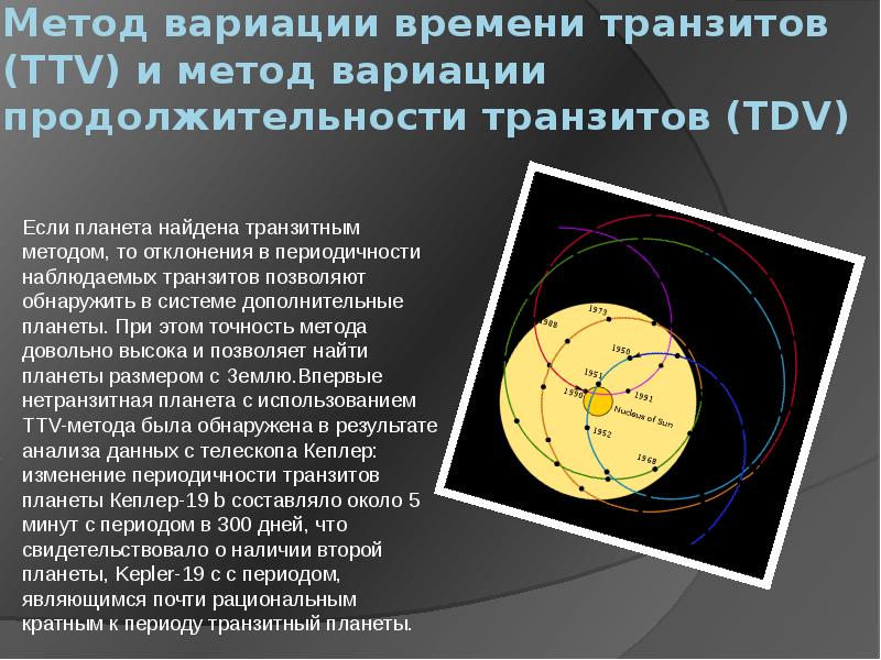 Презентация на тему экзопланеты