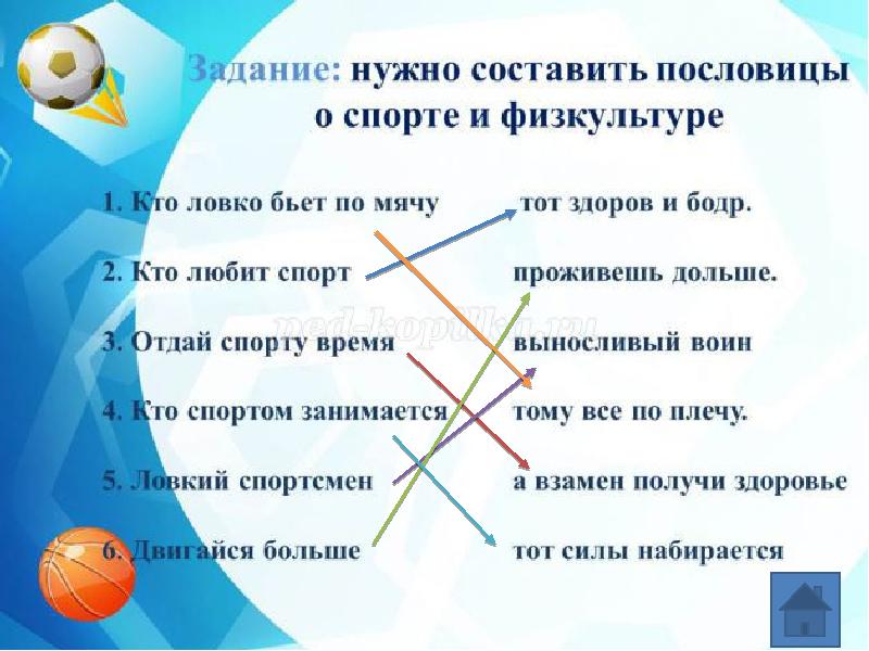 Модная одежда и здоровье проект по биологии