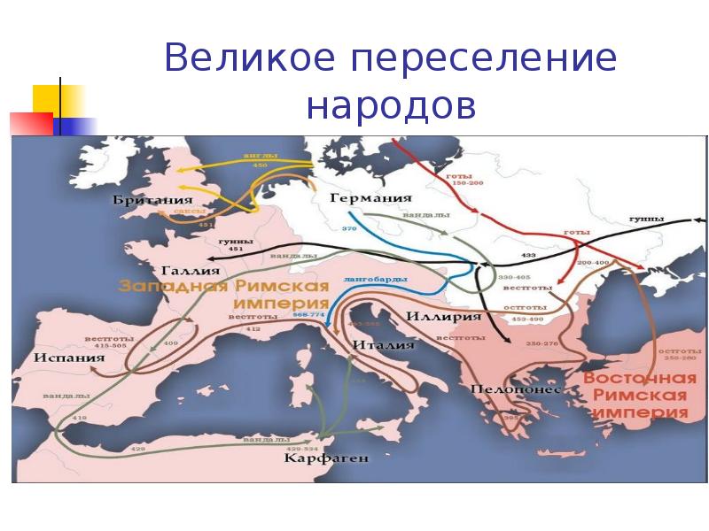 Великое переселение народов в западной европе. Впн великое переселение народов. Великое переселение народов IV-VII ВВ это. Причины переселения народов римской империи. Великое переселение народов Испании.