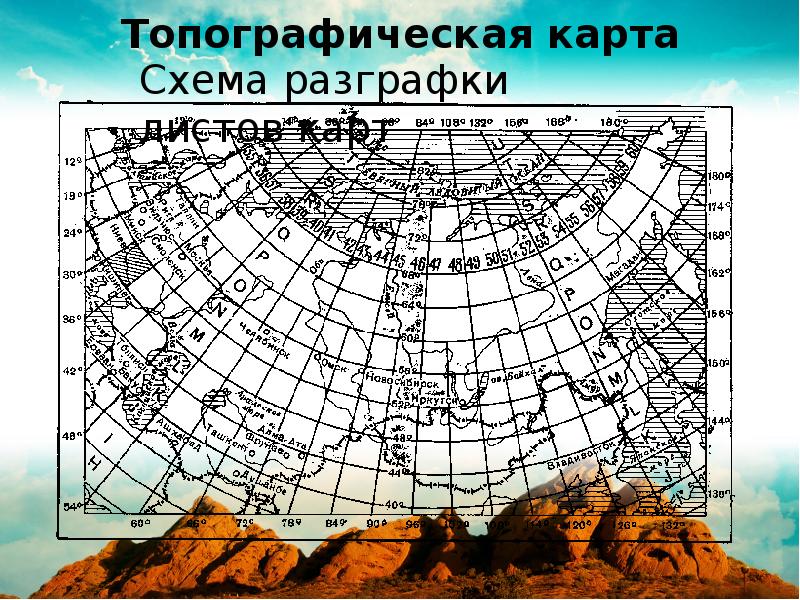 Карты барической топографии презентация