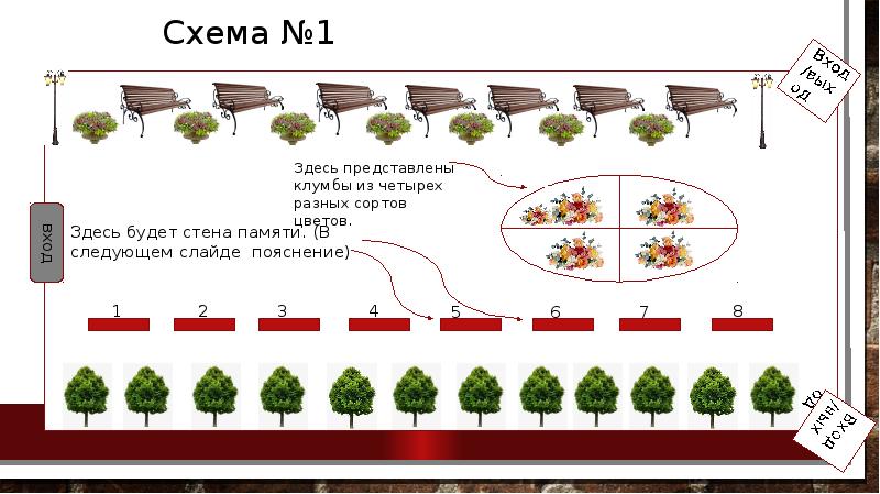 Проект аллея памяти