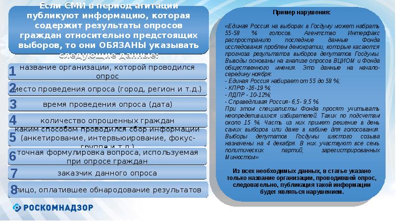 Услуга ст 2 фз. Опрос граждан муниципального образования. Опрос граждан муниципальное право. Опрос граждан муниципального образования пример. Период агитации.