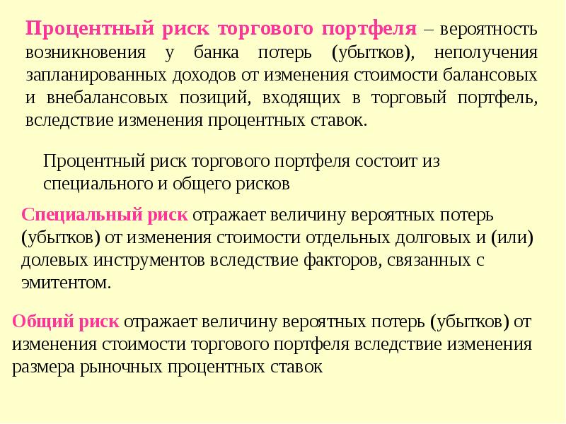 Рынок и риск. Рыночный риск презентация. Последствия рыночного риска. Силы управляющие рынком. Факторы рыночных рисков.