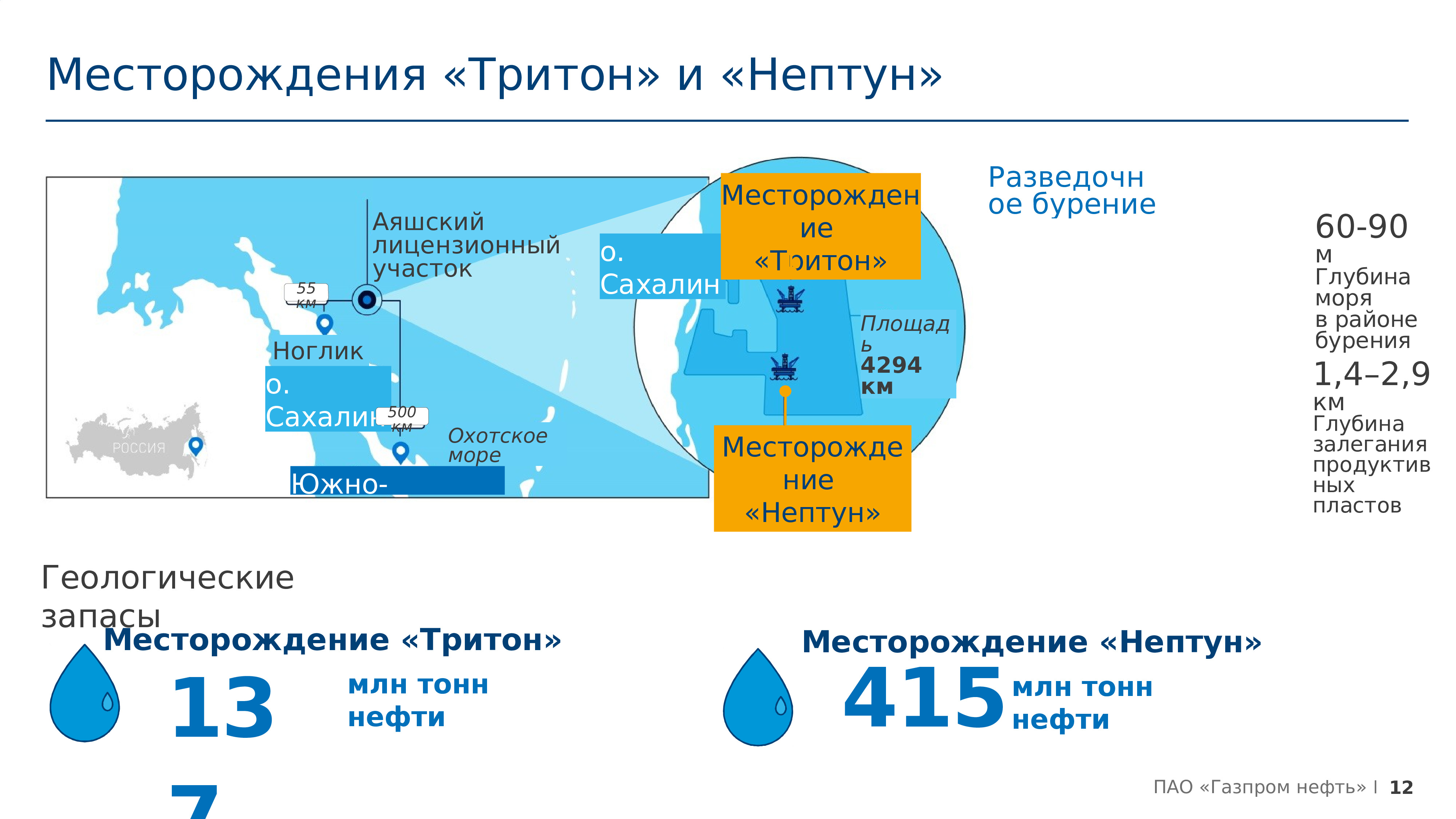 Газпром шельфовые проекты