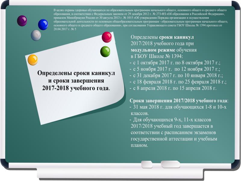 Продолжительность учебного года определяет. Модули учебного года. Модуль учебные периоды. Модульный режим обучения в школе что это. Модульный учебный год.