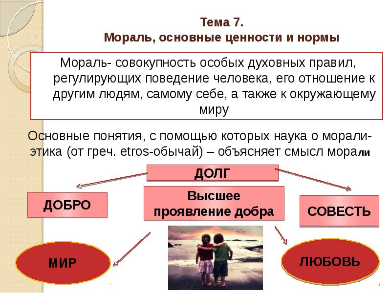 Тема 7. Мораль, основные ценности и нормы
Мораль- совокупность особых Тема 7. Мораль, основные ценности и нормы
Мораль- совокупность особых