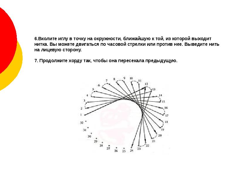 ВЫШИВАНИЕ С МАТЕМАТИЧЕСКИМ УКЛОНОМ | Наука и жизнь