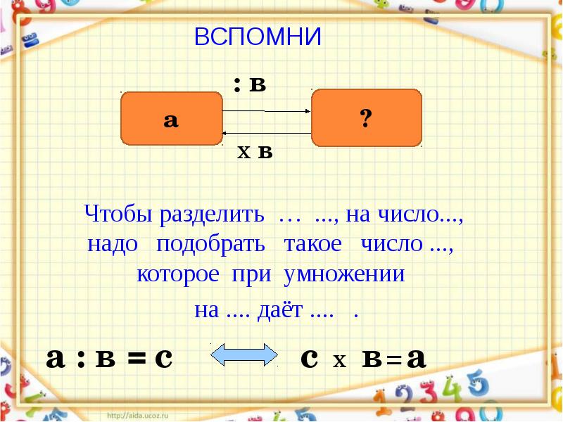 Презентация на тему деление на 2