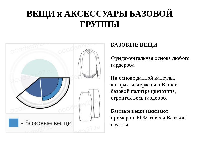 Базовые предметы. Фундаментальные вещи.