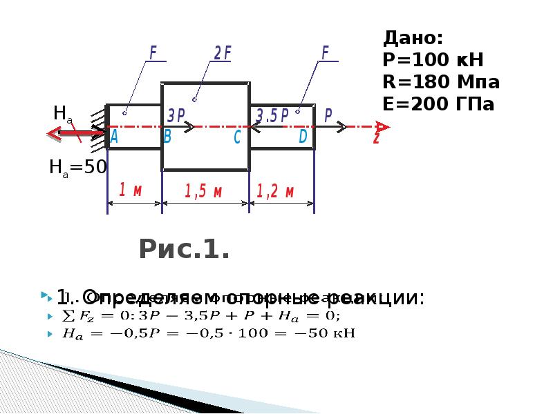 Растяжение и сжатие презентация