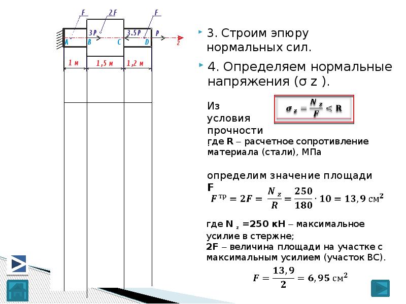 Растяжение сжатие презентация