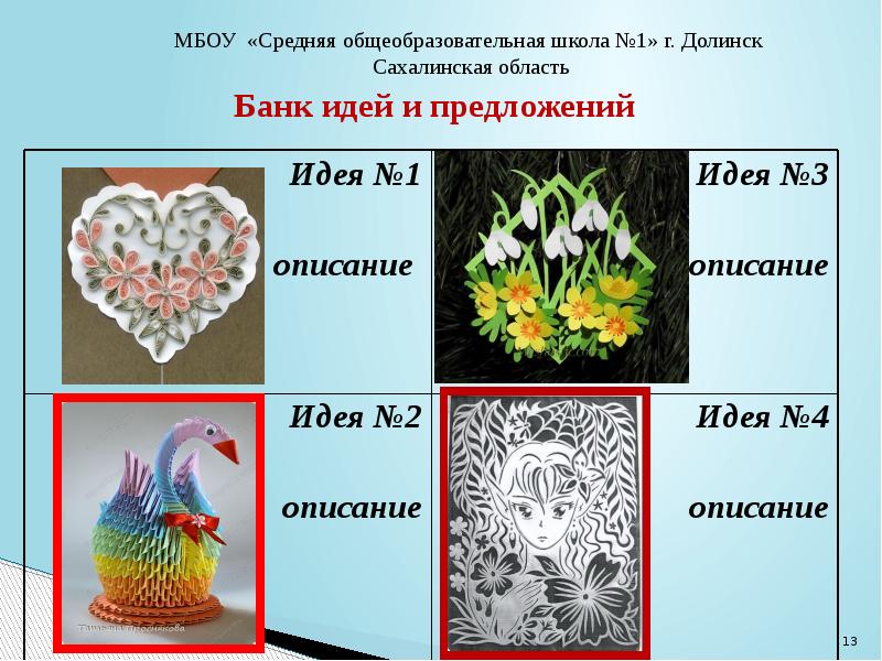 Банк идей и предложений эскизы альтернативных моделей