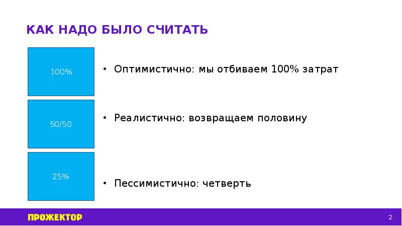 Маркетинг проекта презентация