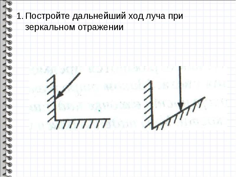 Постройте изображение предмета в плоском зеркале для каждого случая