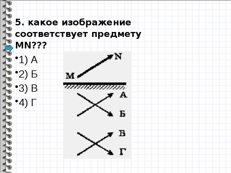 Какое изображение а б в или г соответствует предмету mn находящемуся перед зеркалом