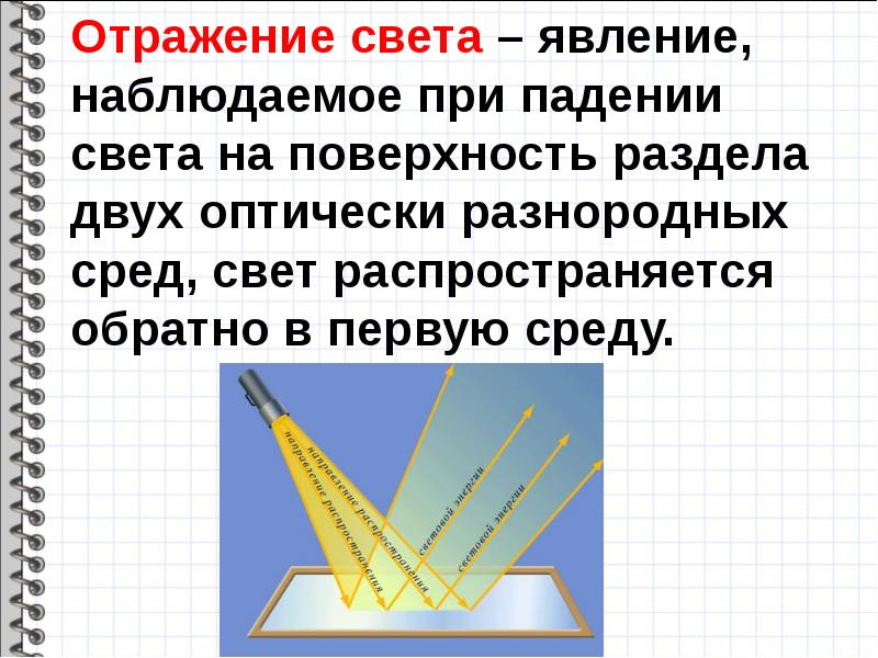 Проект отражение света