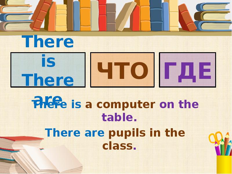 There s. There is there are 3 класс. Тема there is/are. There is презентация. There is there are в английском языке 3 класс.