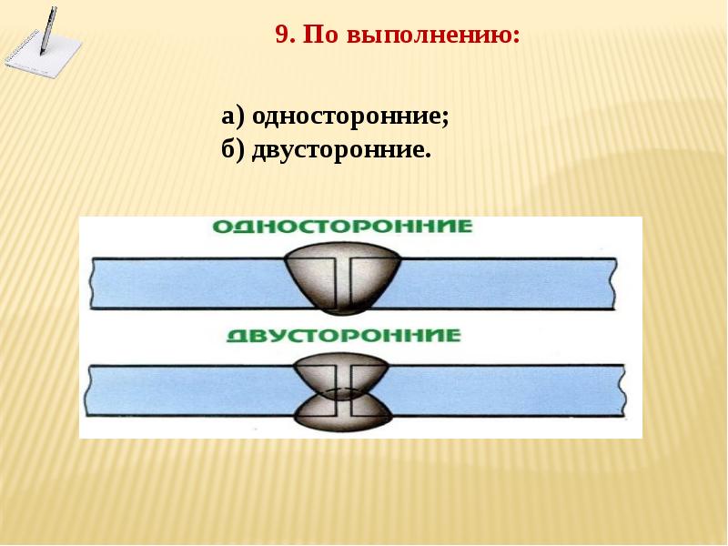 Сварные швы презентация