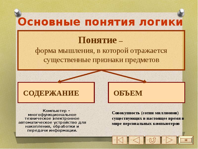 Паранепротиворечивая логика презентация