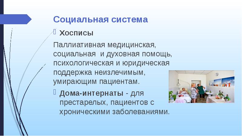 История хосписов презентация